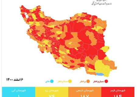 کاهش قابل توجه شمار شهرهای قرمز در کشور | بازگشت رنگ «آبی» به نقشه کرونایی
